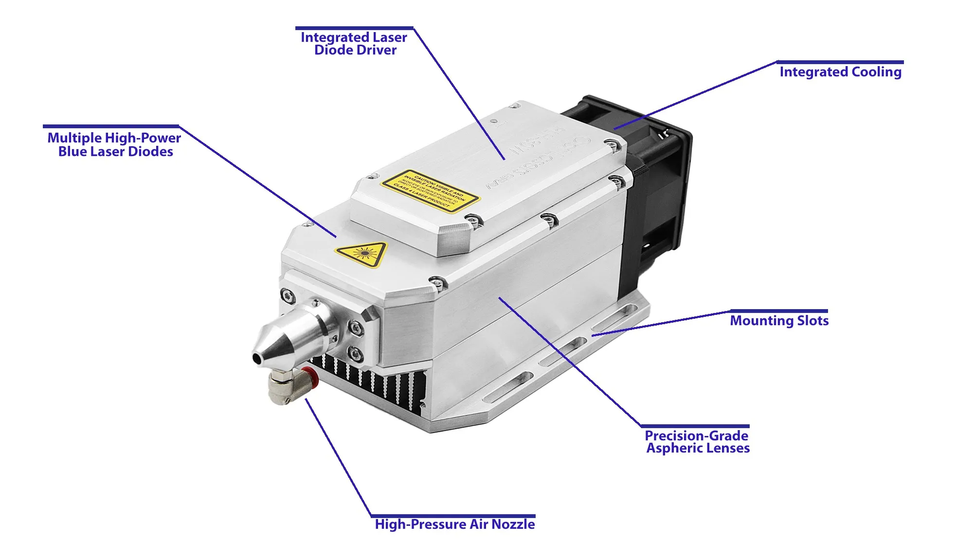 Features of 30W Laser Head