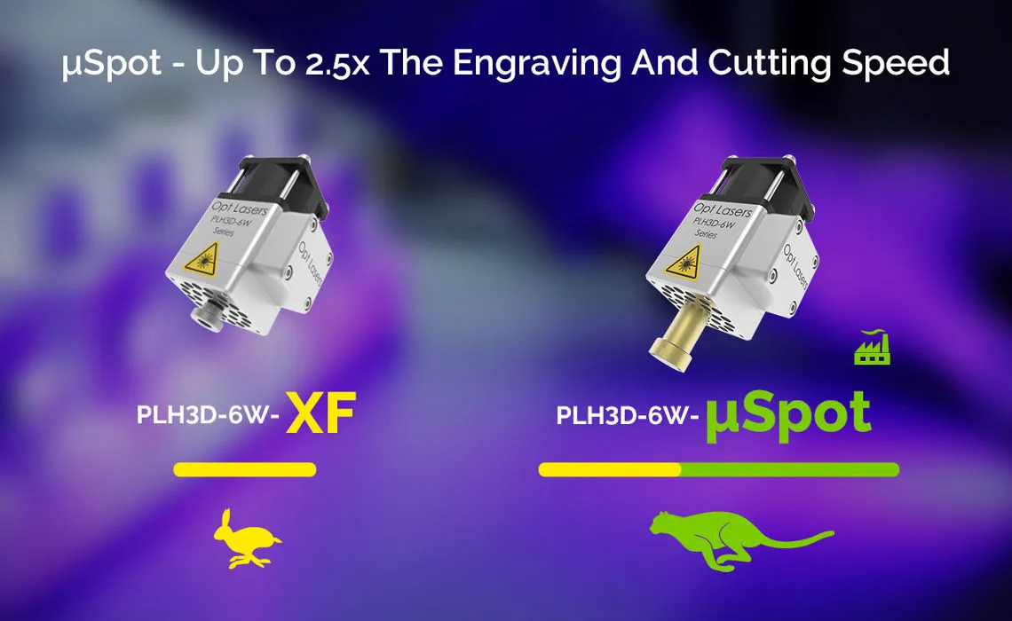 PLh3D-6W-uSpot is 2.5x faster than PLH3D-6W-XF laser head