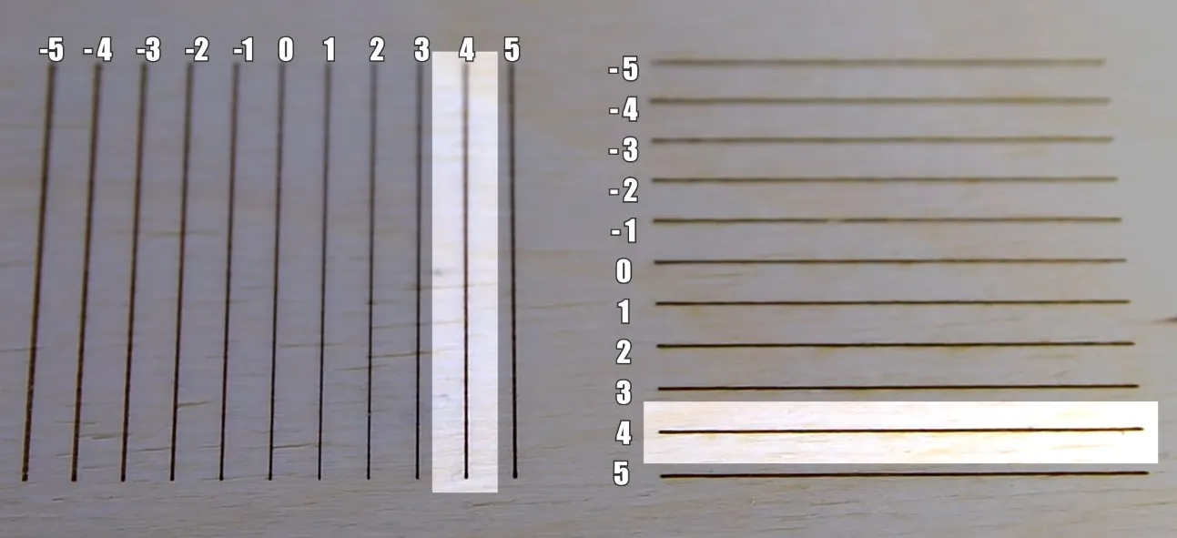 Engraving Lines for Five Working Distance Calibration